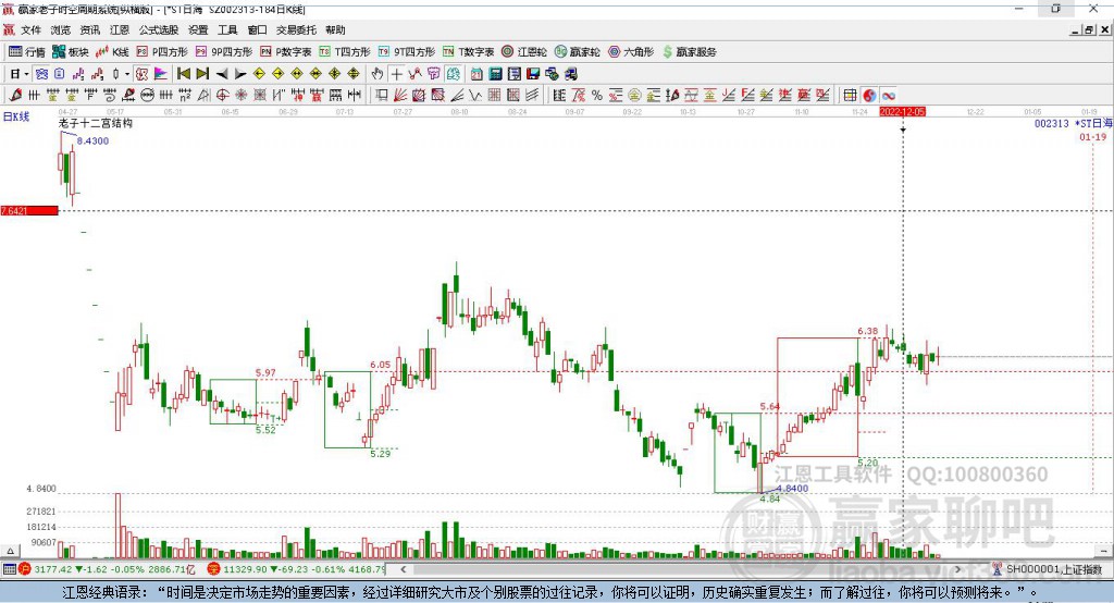 最新!7大智能穿戴概念龙头股(名单)建议收藏!(图3)