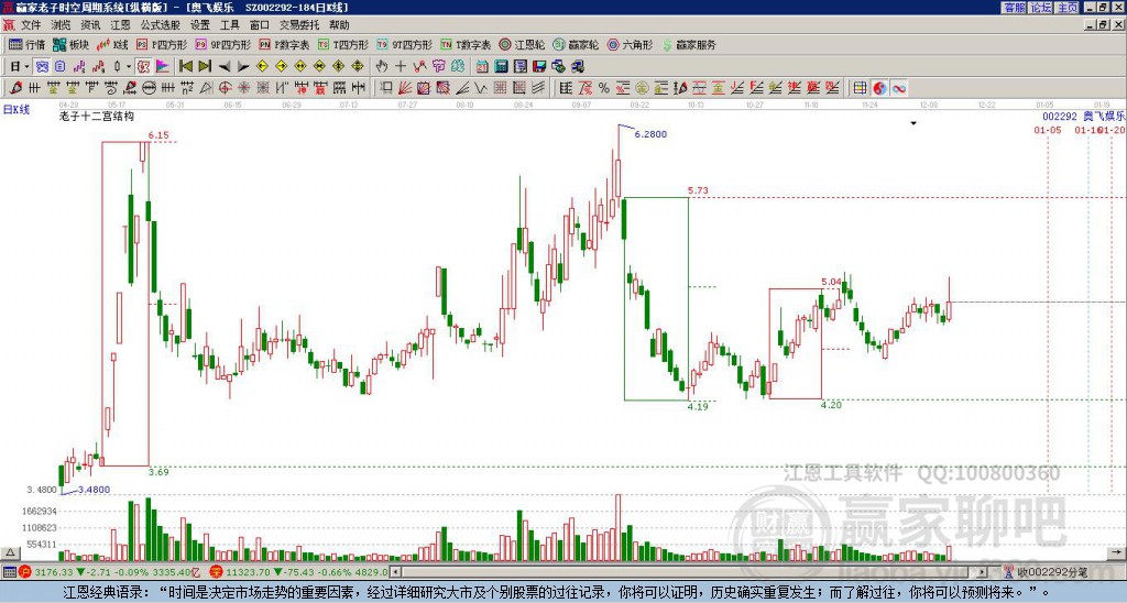 最新!7大智能穿戴概念龙头股(名单)建议收藏!(图1)