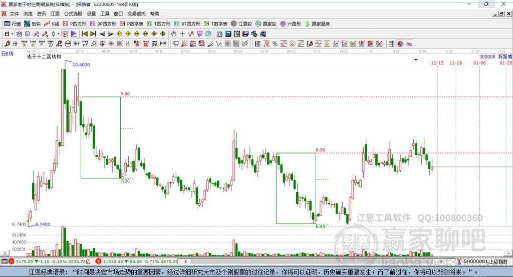 最新!7大智能穿戴概念龙头股(名单)建议收藏!(图5)
