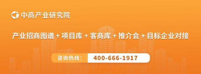2024年第三季度全球可穿戴腕带出货量及竞争格局分析(图3)